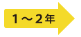 1`2N