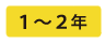 1`2N